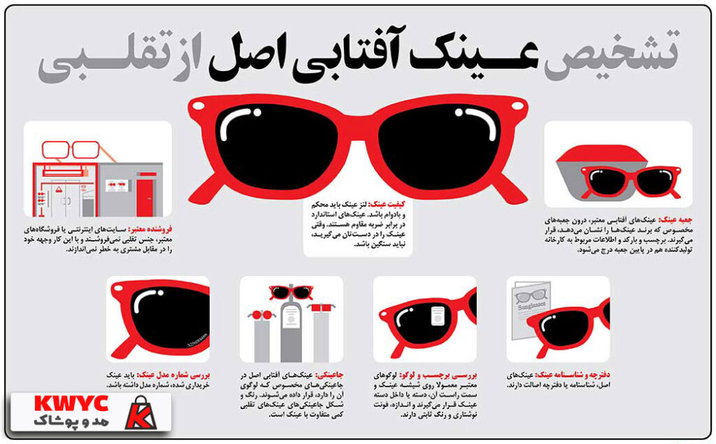 روش تشخیص عینک آفتابی اصل از تقلبی